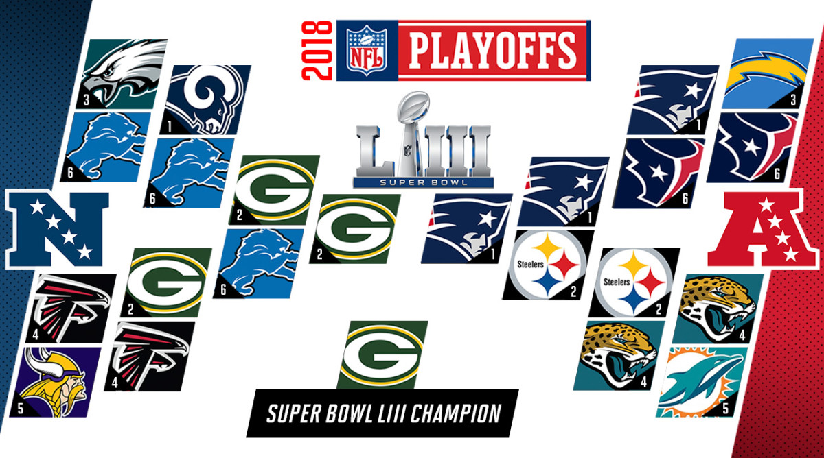 gary-gramling-2018-nfl-predictions.jpg